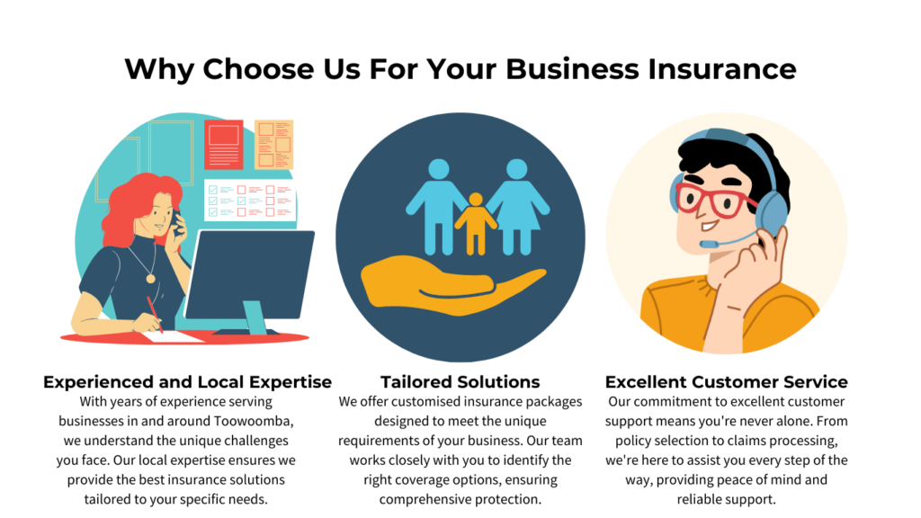 Comprehensive Business Insurance Solutions for Every Need